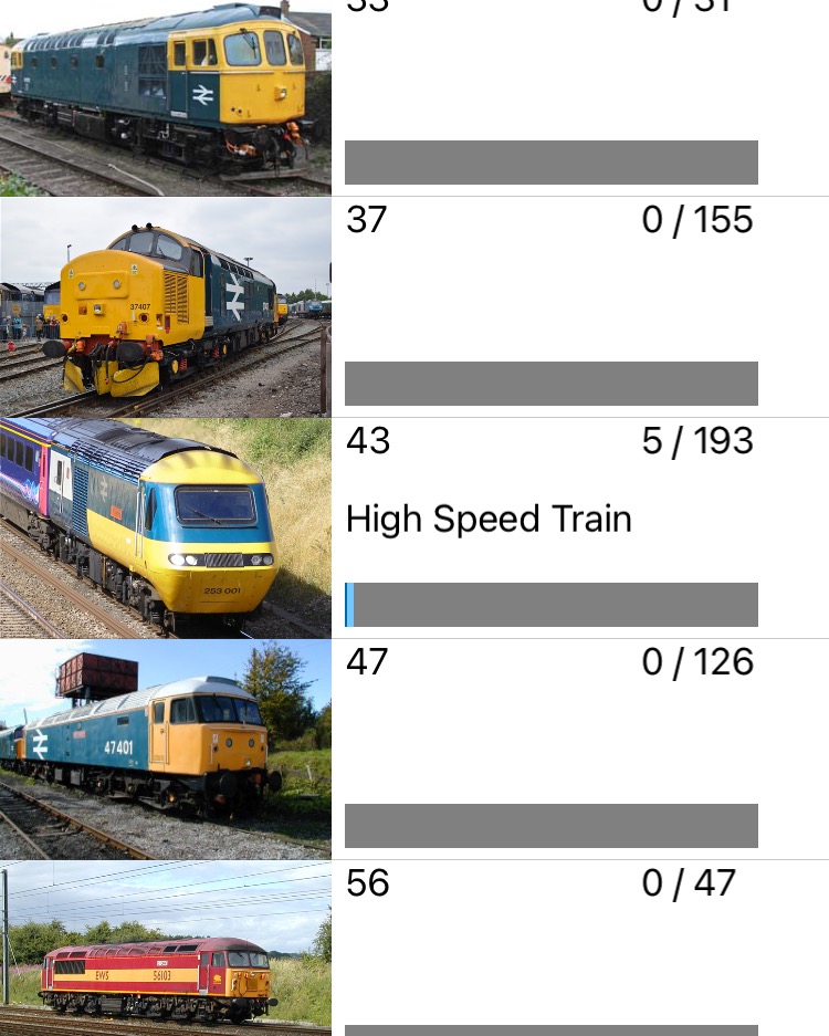 Train Siding in an online community for all railway enthusiasts, trainspotters and railway modellers from around the world.