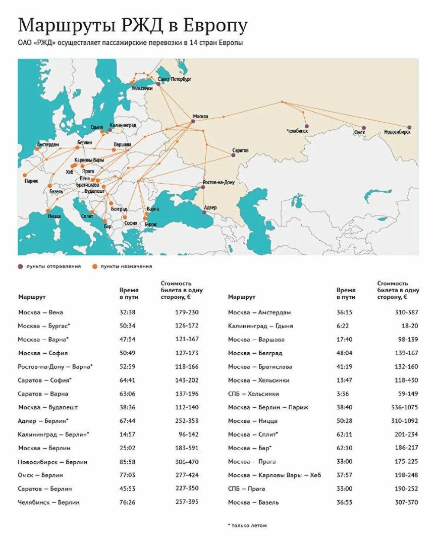 myaroslav on Train Siding: Pre-covid westbound international sleeping train network runned by Russian railways. Infographics was made in 2012, but the routes
didn't...